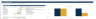 Post-OBBBA 48E Safe Harbour, FEOC and ITC Monetization Model