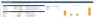 Post-OBBBA 48E Safe Harbour, FEOC and ITC Monetization Model