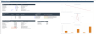 Post-OBBBA 48E Safe Harbour, FEOC and ITC Monetization Model