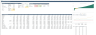 Post-OBBBA 48E Safe Harbour, FEOC and ITC Monetization Model