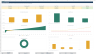 Post-OBBBA 48E Safe Harbour, FEOC and ITC Monetization Model