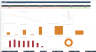 Post-OBBBA 48E Safe Harbour, FEOC and ITC Monetization Model