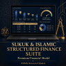 Sukuk & Islamic Structured Finance Suite – Premium AAOIFI-Aligned Financial Model