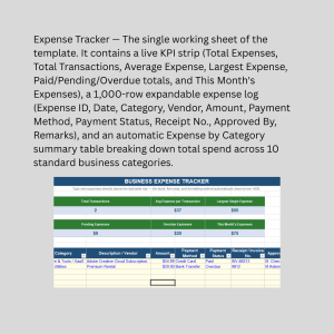 Business Expense Tracker – Excel Template with Live KPIs & Category Breakdown