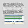 Business Expense Tracker – Excel Template with Live KPIs & Category Breakdown
