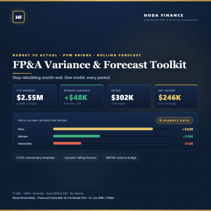 FP&A Variance & Forecast Toolkit — Excel | Budget vs Actual | PVM Bridge | Rolling Forecast | Headcount Plan
