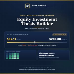 Equity Investment Thesis Builder — Stock Intrinsic Value & DCF Model | Reverse DCF · Margin of Safety · WACC · Sensitivi