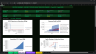 Synthetic Biology & Biofoundry Financial Model