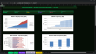 Synthetic Biology & Biofoundry Financial Model