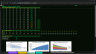 Synthetic Biology & Biofoundry Financial Model