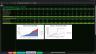 Synthetic Biology & Biofoundry Financial Model
