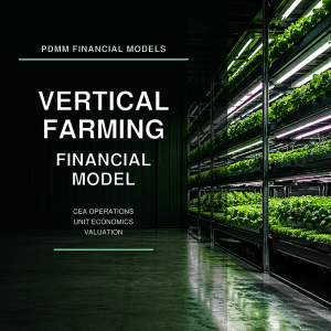 Vertical Farming & CEA Financial Model | 10-Year Operations, Unit Economics & Valuation