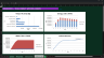 Vertical Farming & CEA Financial Model | 10-Year Operations, Unit Economics & Valuation