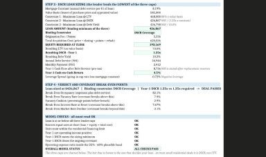 Rental Property DSCR Loan Sizing Calculator (Free Excel Template)