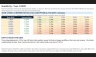 Rental Property DSCR Loan Sizing Calculator (Free Excel Template)
