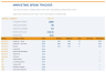 Small Business Management Dashboard (UK Edition) — 12-in-1 Financial & Operational Excel System