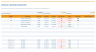 Small Business Management Dashboard (UK Edition) — 12-in-1 Financial & Operational Excel System