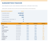 Small Business Management Dashboard (UK Edition) — 12-in-1 Financial & Operational Excel System