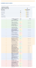 Small Business Management Dashboard (UK Edition) — 12-in-1 Financial & Operational Excel System