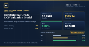 Institutional-Grade DCF Valuation Model — 10-Year Excel with WACC Builder, Scenario Analysis & AI Commentary