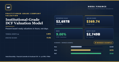 Institutional-Grade DCF Valuation Model — 10-Year Excel with WACC Builder, Scenario Analysis & AI Commentary