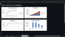 BNPL Platform Financial Model | Vintage Credit Losses, Warehouse & ABS Funding, Unit Economics and Valuation