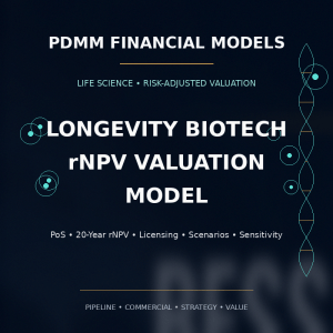 Longevity & Anti-Aging Biotech rNPV Valuation Model | PoS, Licensing, Scenarios & Sensitivity