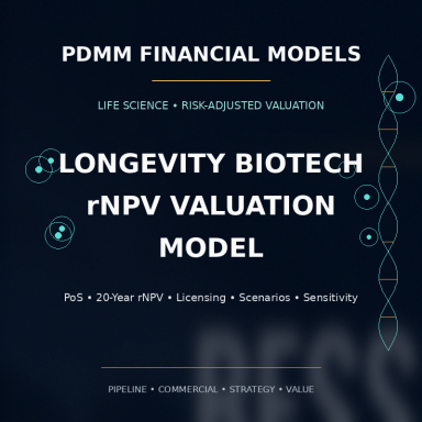 Longevity & Anti-Aging Biotech rNPV Valuation Model | PoS, Licensing, Scenarios & Sensitivity