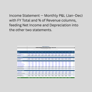 Linked 3-Statement Financial Model with KPI Dashboard – Fully Connected Excel Income Statement, Balance Sheet & Cash Flo