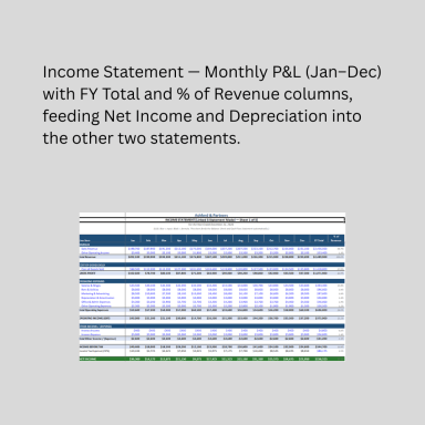 Linked 3-Statement Financial Model with KPI Dashboard – Fully Connected Excel Income Statement, Balance Sheet & Cash Flo