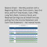 Linked 3-Statement Financial Model with KPI Dashboard – Fully Connected Excel Income Statement, Balance Sheet & Cash Flo