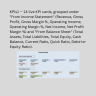 Linked 3-Statement Financial Model with KPI Dashboard – Fully Connected Excel Income Statement, Balance Sheet & Cash Flo
