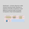 Linked 3-Statement Financial Model with KPI Dashboard – Fully Connected Excel Income Statement, Balance Sheet & Cash Flo