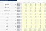 Financial Modeling Bundle — 3-Statement, Company Valuation & Real Estate Development