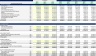 3-Statement Financial Model + Real Estate Investment & Development Model