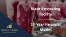 Meat Processing Facility – 10 Year Financial Model