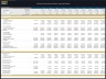 Meat Processing Facility – 10 Year Financial Model