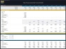 Meat Processing Facility – 10 Year Financial Model