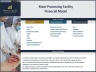 Meat Processing Facility – 10 Year Financial Model