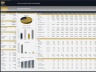 Meat Processing Facility – 10 Year Financial Model