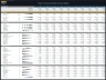 Meat Processing Facility – 10 Year Financial Model