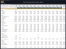 Meat Processing Facility – 10 Year Financial Model