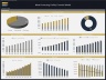 Meat Processing Facility – 10 Year Financial Model