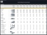 Yacht & Sailing Club – 10 Year Financial Model
