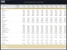 Yacht & Sailing Club – 10 Year Financial Model