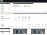 Yacht & Sailing Club – 10 Year Financial Model