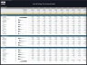 Yacht & Sailing Club – 10 Year Financial Model