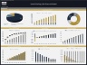 Yacht & Sailing Club – 10 Year Financial Model