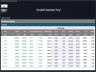 Farmland Investment Fund – 10 Year Financial Model