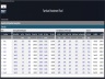 Farmland Investment Fund – 10 Year Financial Model